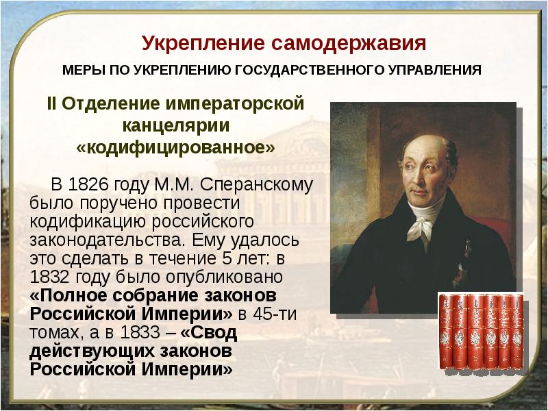 Организация комиссии для составления законов российской империи. 1826-1832 – Кодификация законов Российской империи. Кодификация законов Сперанского. Кодификация законодательства год.