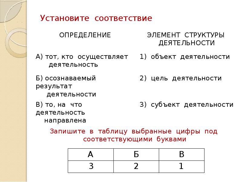 Установите соответствие между возможностями. Установите соответствие. Установи соответствие. Соответствие это определение. Кто осуществляет деятельность элемент структуры деятельности.