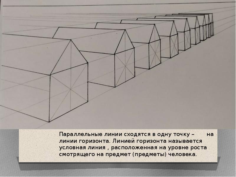 Где на изображении должны сходиться параллельные линии