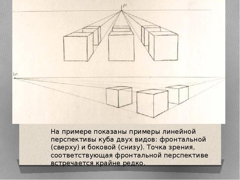 Перспектива и композиция в рисунке