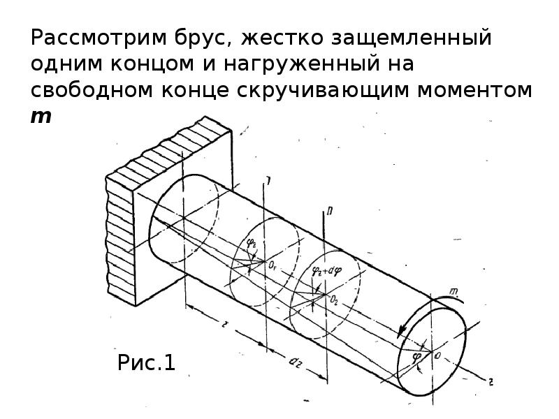 Вид образца после испытания показан на рисунке испытание проводилось по варианту