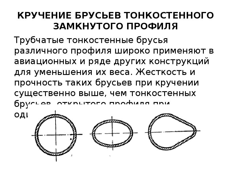 Кручение пример. Кручение пример
