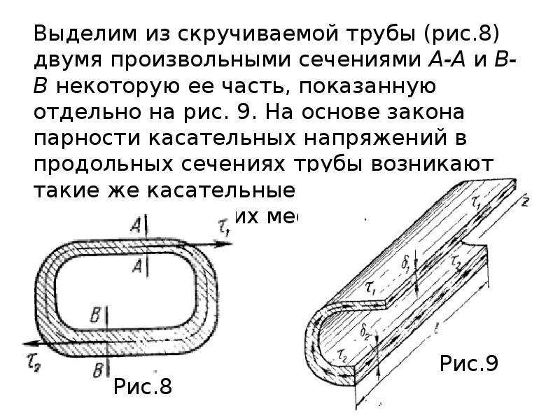 Как выглядит образец после испытаний на кручение искривлен и разрушен растянут и разрушен