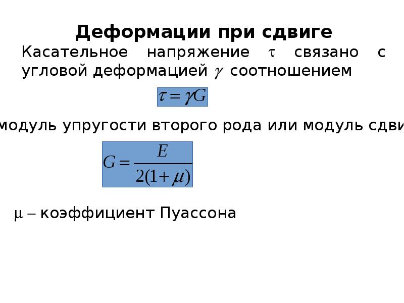 При растяжении образца частицы и между ними начинают действовать