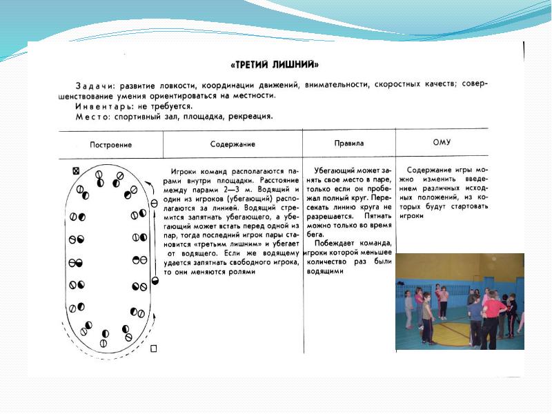 Презентация по физкультуре 2 класс подвижные игры