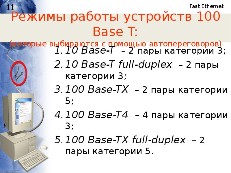 Fast ethernet. «Fast Ethernet» или «100base-t». Fast Ethernet презентация. Преимущества fast Ethernet. Fast Ethernet режим b.