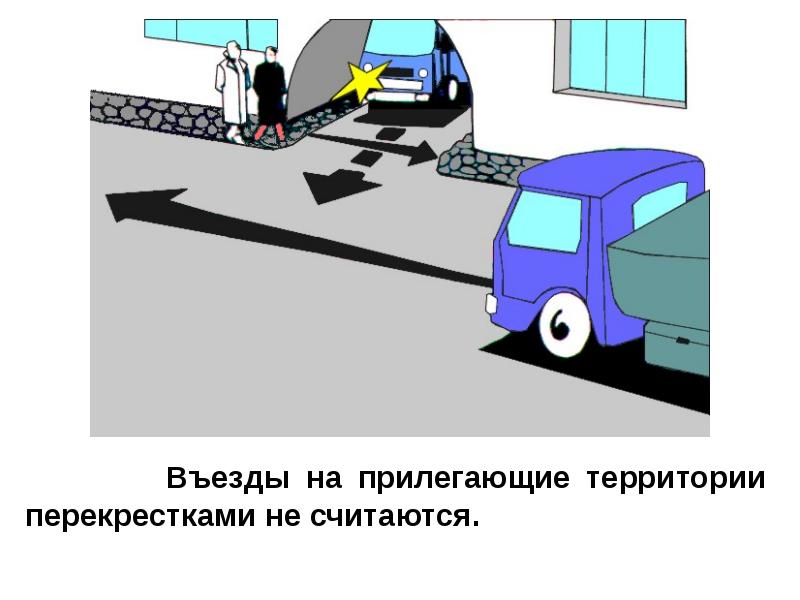 При выезде с прилегающей территории водитель обязан