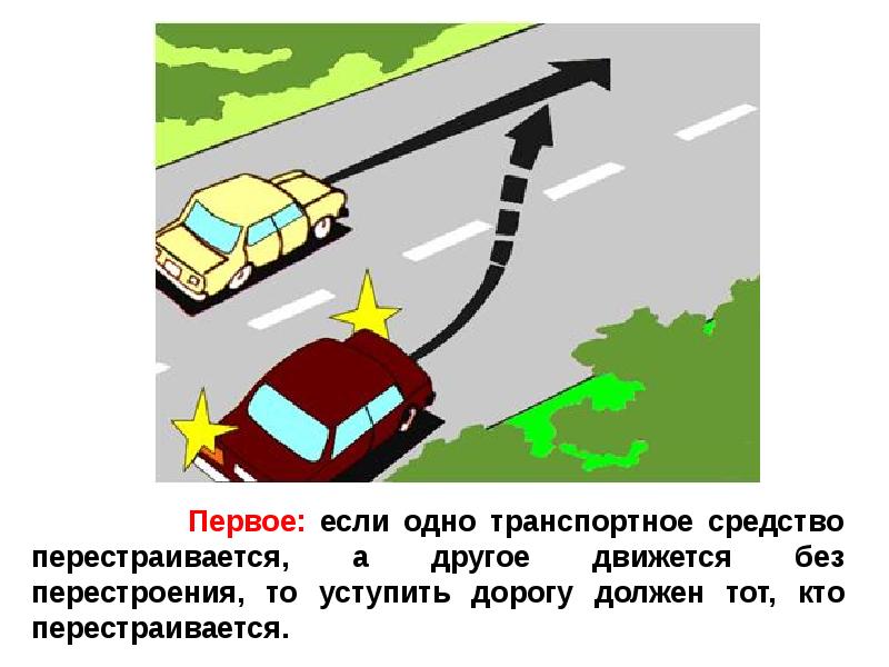 Начинает движение первым. Кто должен уступить дорогу? При начале движения. ДТП при перестроении. ПДД МД. Кто должен уступить дорогу в арке дома.