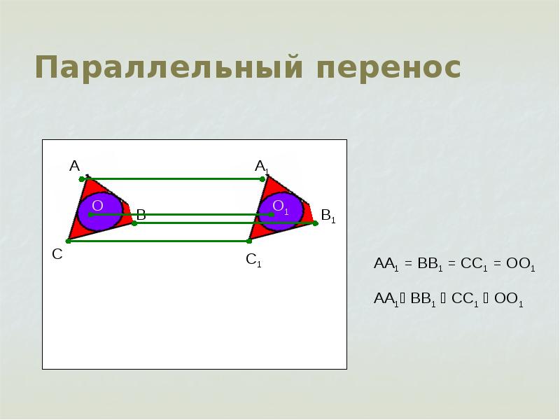 Поверхность параллельного переноса. Параллельный перенос геометрия. Орнамент параллельный перенос. Параллельный перенос рисунки. Параллельный перенос буквы.