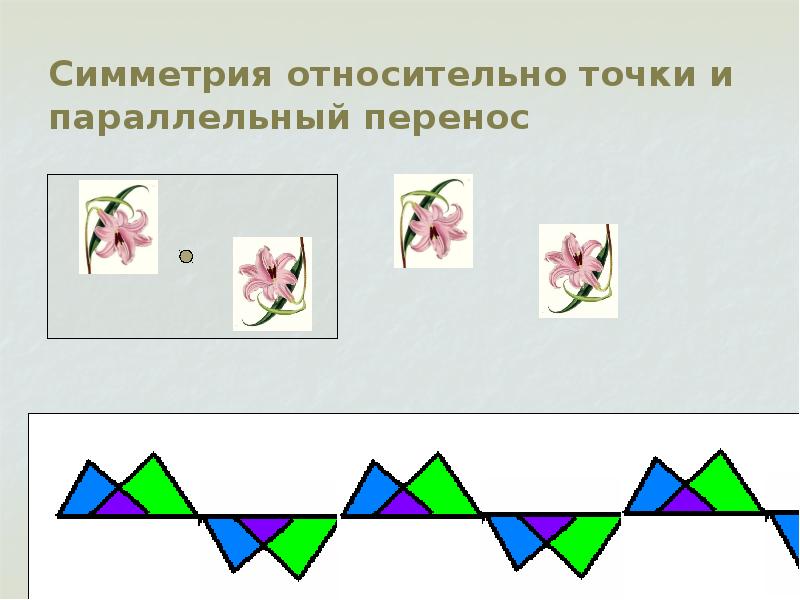 Движения симметрия параллельный перенос. Параллельный перенос орнамент. Параллельный перенос симметрия. Симметрия относительно параллельный перенос. Параллельный перенос относительно точки.