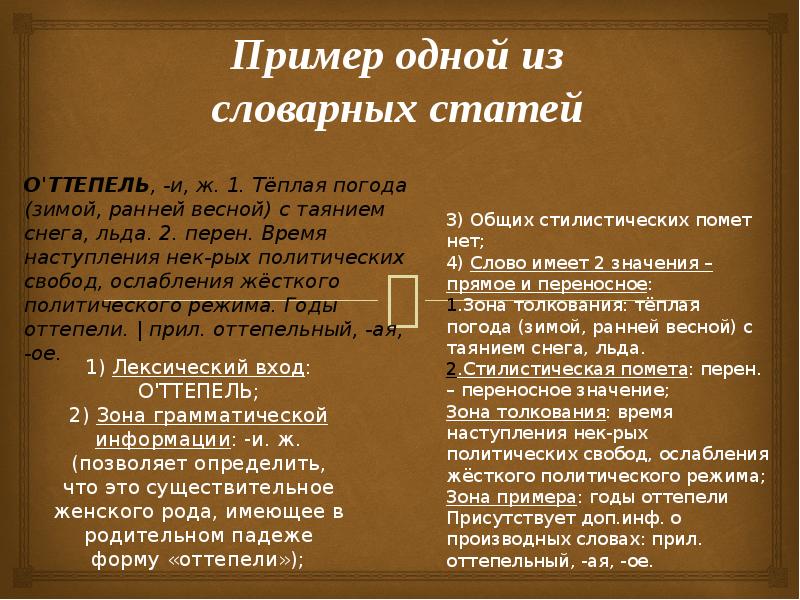 Ожегов С.И., Шведова Н.Ю. Толковый словарь русского языка