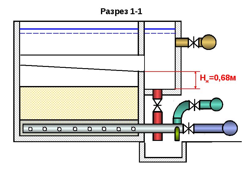 Скорый напорный фильтр чертеж
