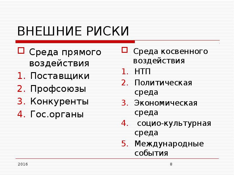 Классификация рисков презентация