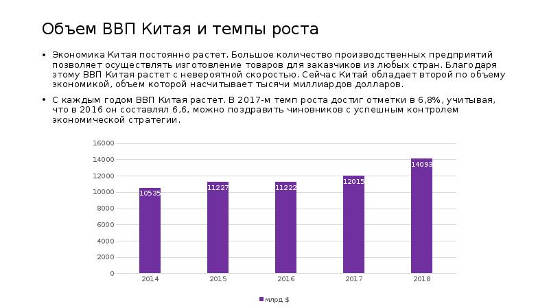 Инфра проекты безбородов