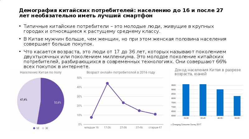 Политика рождаемости в китае