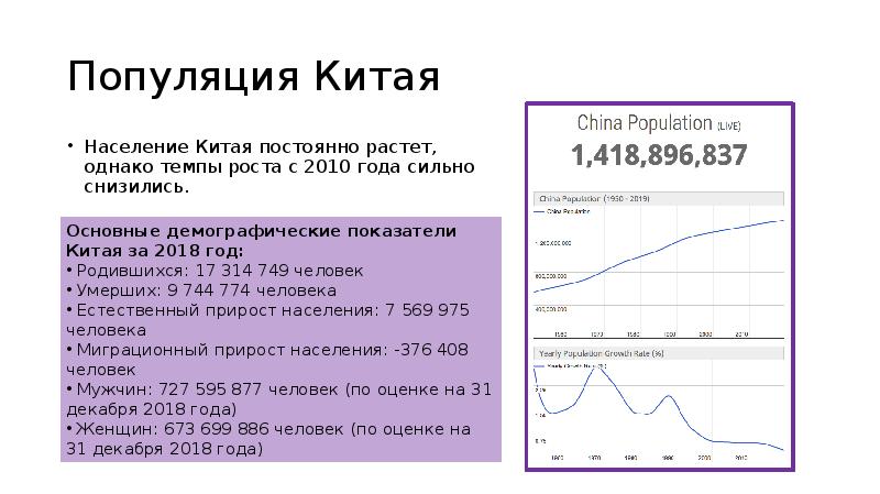 Инфра проекты безбородов