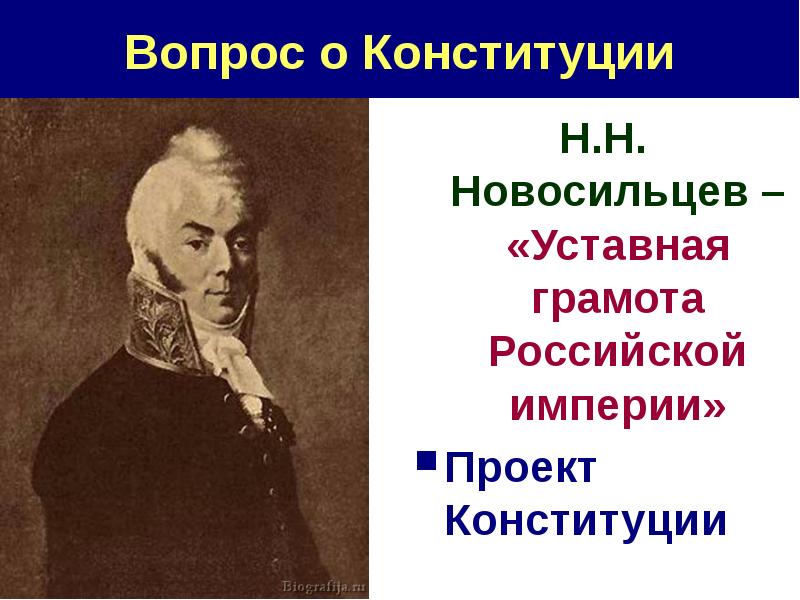 Разработка проекта конституции российской империи