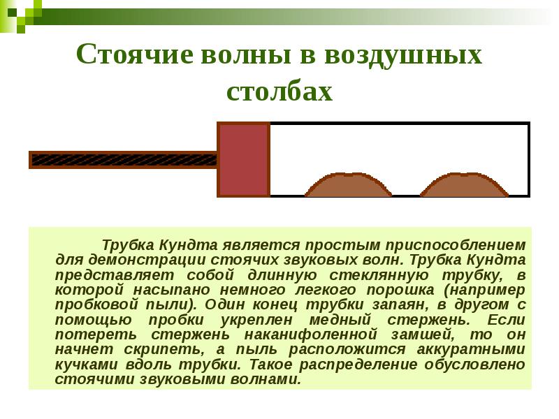 Стоячие волны в воздушных столбах
Трубка Кундта является Стоячие волны в воздушных столбах
Трубка Кундта является