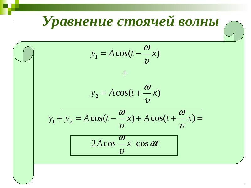 Уравнение стоячей волны Уравнение стоячей волны