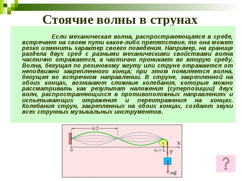 Стоячие волны в струнах
Стоячие волны в струнах