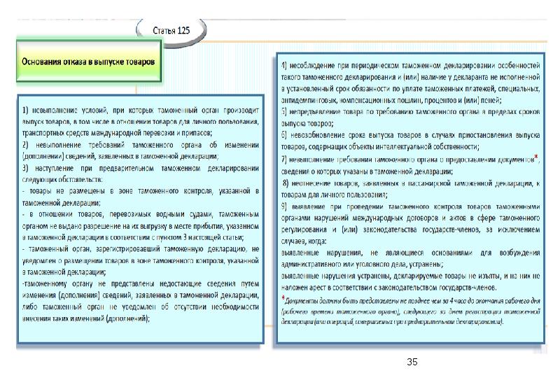 Реферат: Декларирование основа формирования таможенной статистики