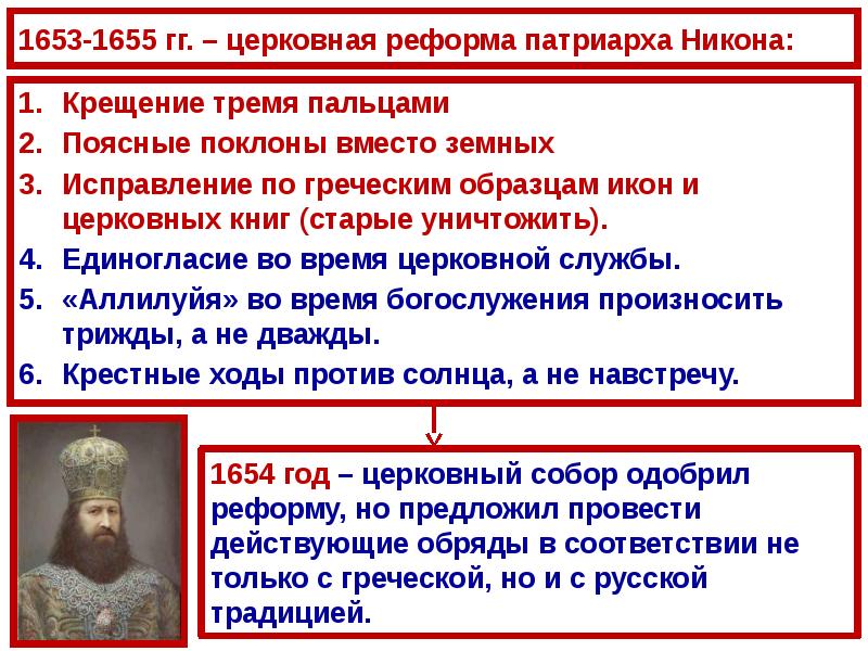 Что в русской православной церкви было приведено согласно реформе никона к иноземному образцу