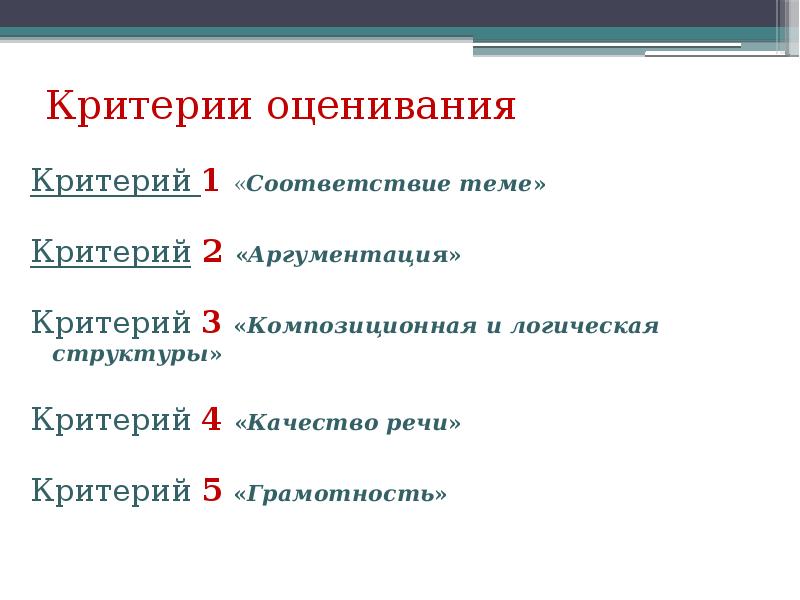 Соответствие темы. Критерии оценки аргументации. Критерии оценивания итогового сочинения по литературе в 11 классе. Критерии оценивания я класс. Критерии оценивания сочинения по литературе 11 класс.