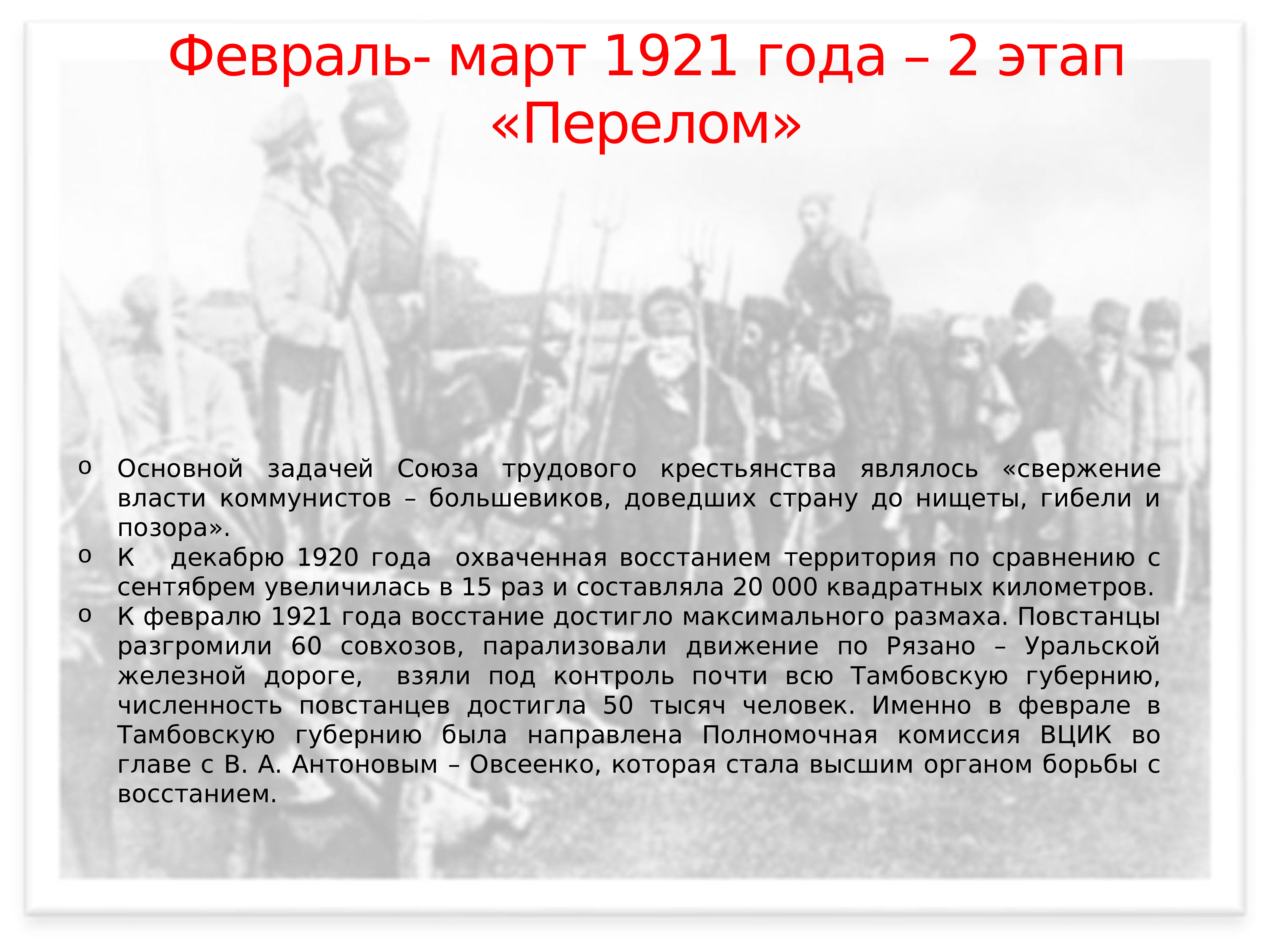 1921 год. Март 1921 года. 1921 События. 1921 Год события.