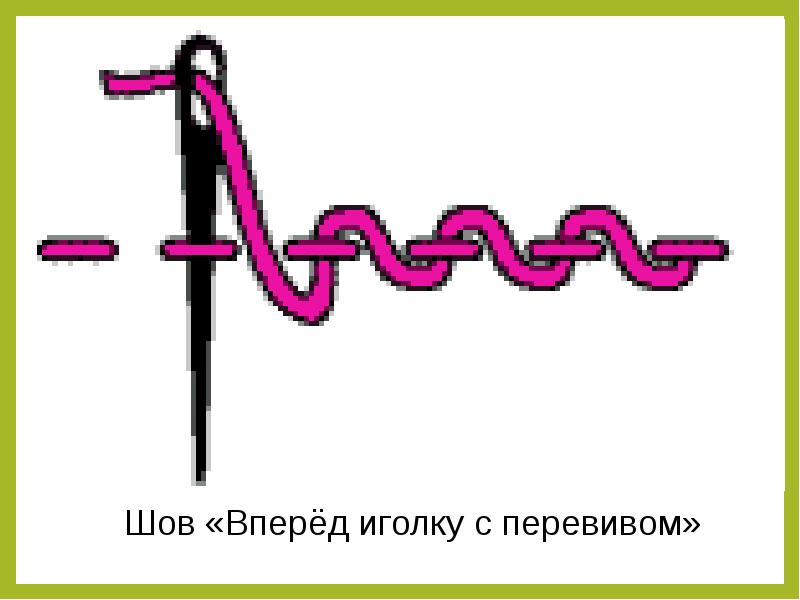 Шов вперед иголку пошагово 3 класс презентация