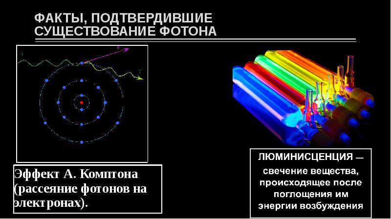 Свет состоит из фотонов. Фотон Квант. Движение фотонов. Из чего состоит Фотон. Доказательство существования фотона.