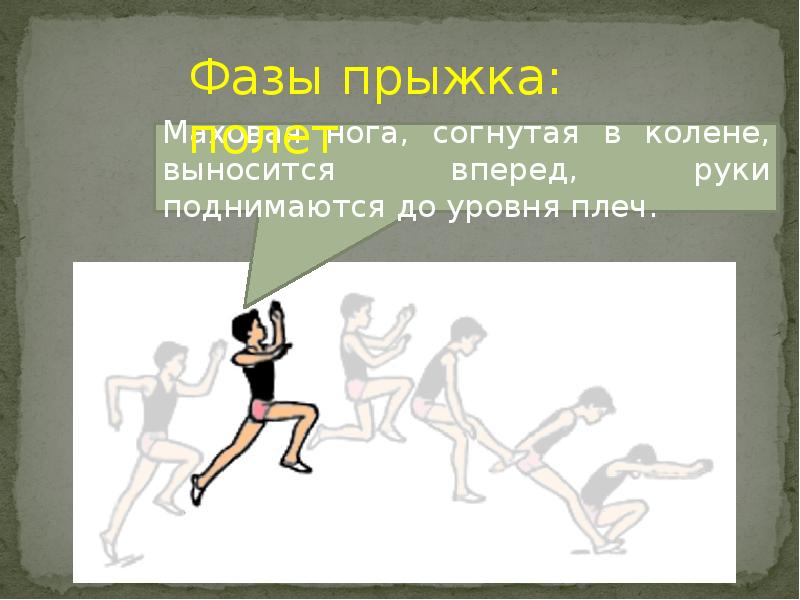 Фазы полета прыжка в длину. Фазы прыжка. Прыжок в длину с разбега согнув ноги. Техника прыжка согнув ноги. Техника прыжка в длину с разбега согнув ноги.