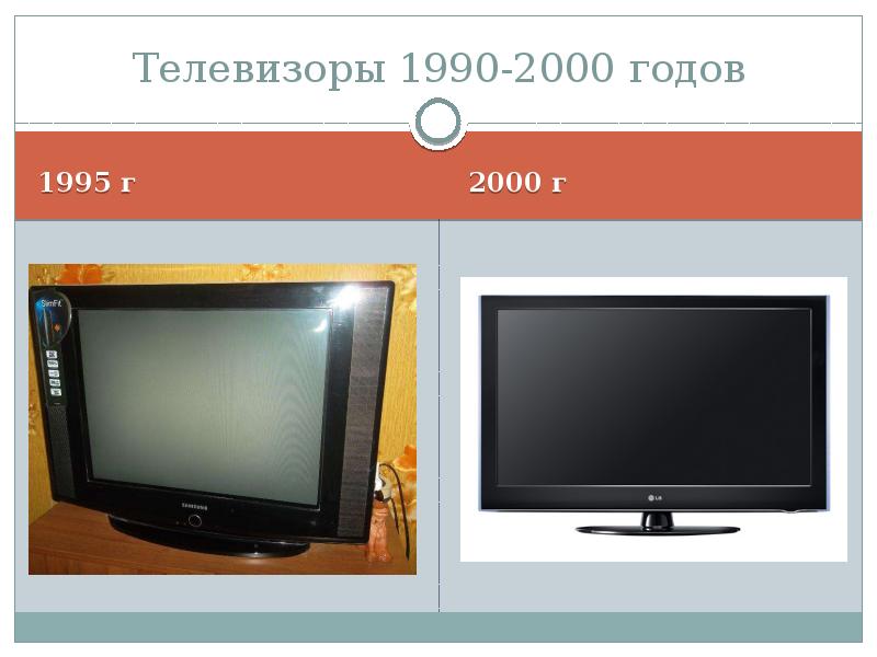 Телевизоры 1990-2000 годов 1995 г