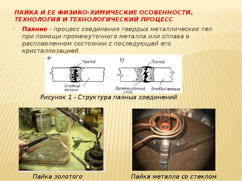 Паяные соединения презентация