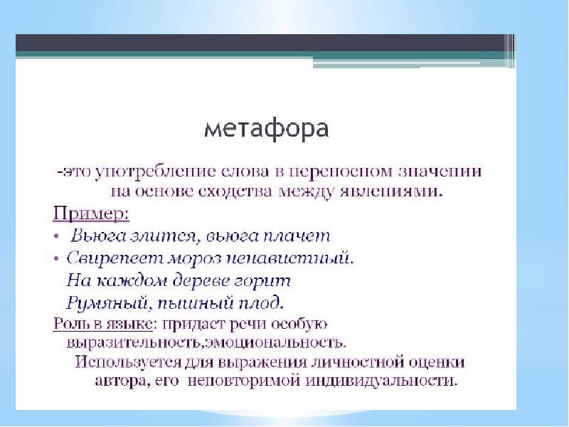 Учимся писать сочинение презентация 2 класс