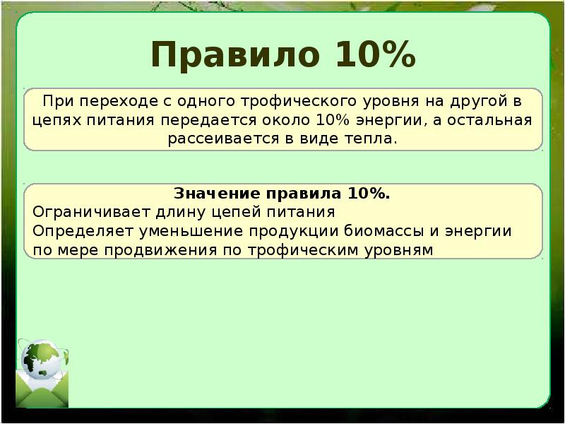 Экологические сообщества 11 класс презентация