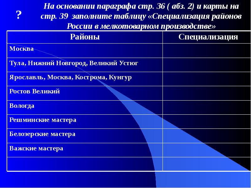 Новые явления в экономике россии 17 века презентация 7 класс