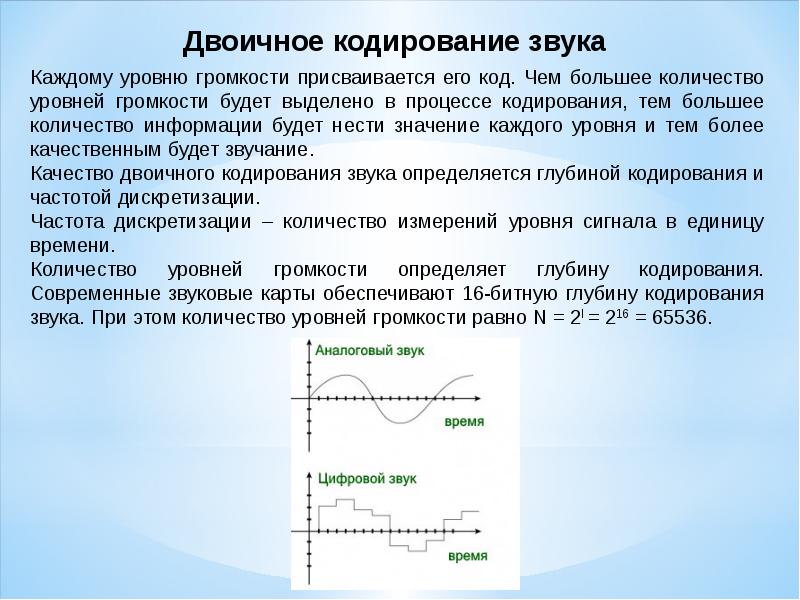 Кодирование графики звука и видео презентация