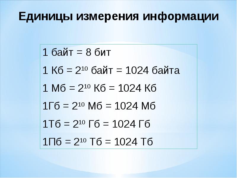 Проект измерение информации