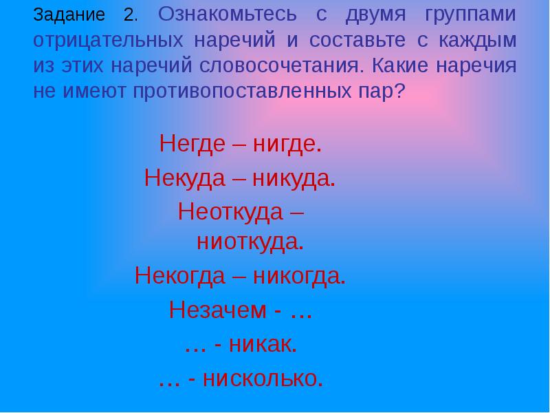 Не и ни с наречиями презентация 7 класс