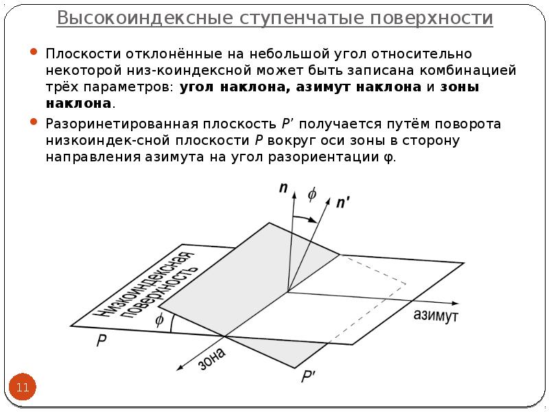 Какую массу имеет стеклянная пластинка. Ступенчатая поверхность. Плоскости поверхности. Плоскость и поверхность разница. Отличие поверхности от плоскости.