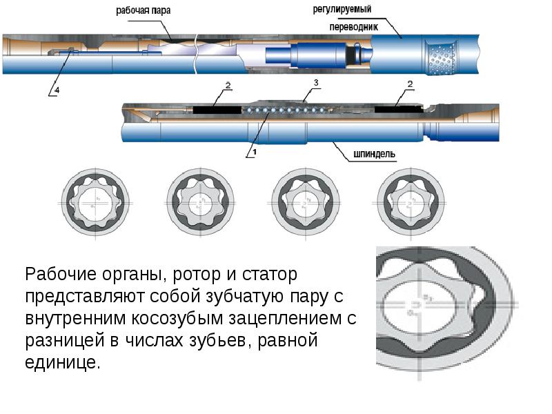 Отличие турбобура от взд презентация