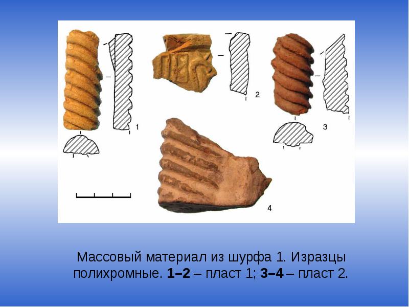 Проект на тему гравюра 3 класс