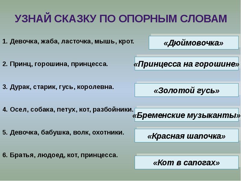 В какие приметы верят англичане проект