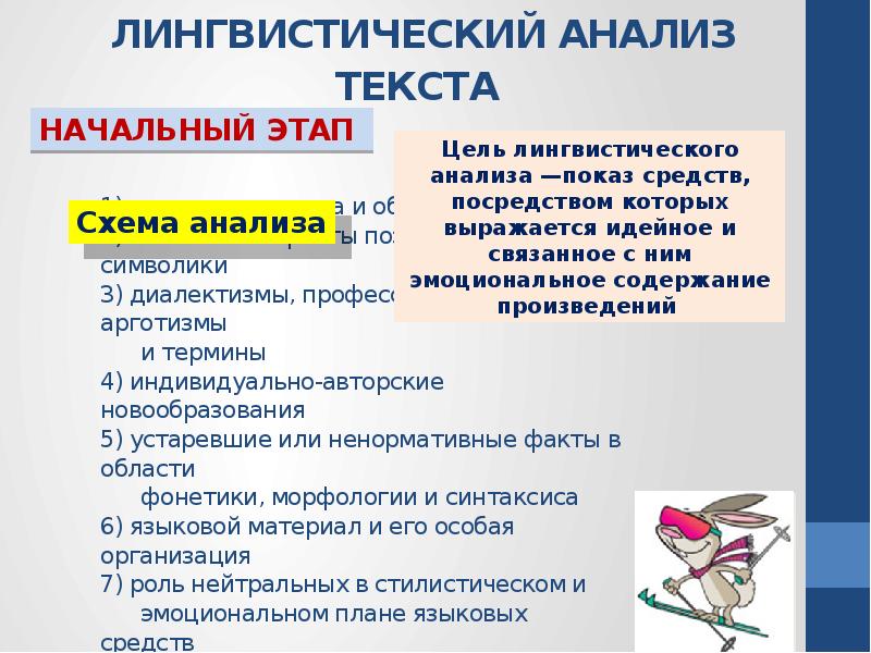 Лингвистический анализ схема