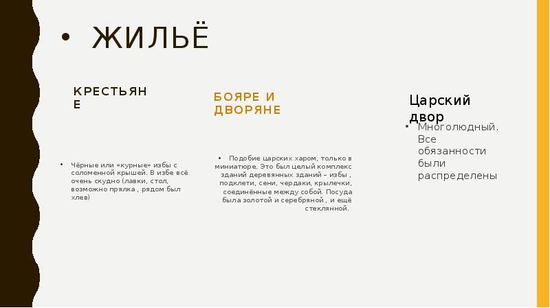 жильё Крестьяне