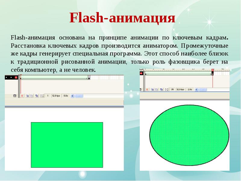 Что такое компьютерная анимация