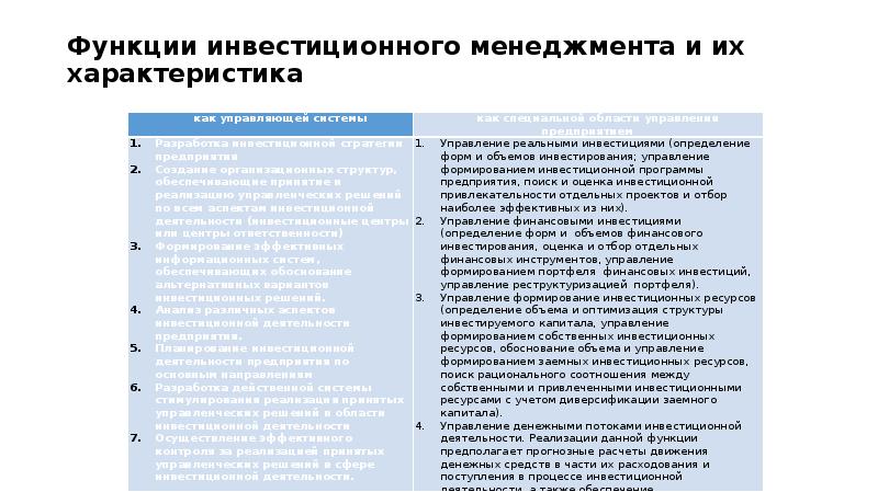 Инвестиционное управление республики крым