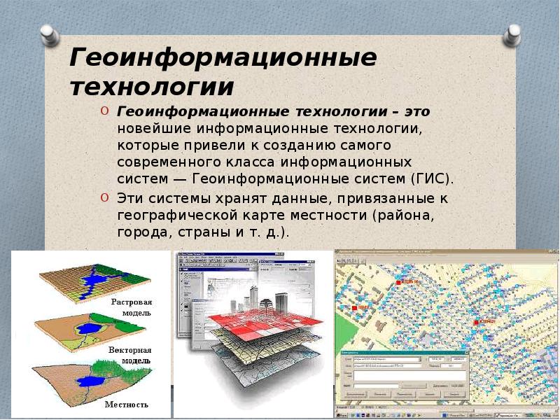 Какие из моделей относятся к графическим карта местности макет