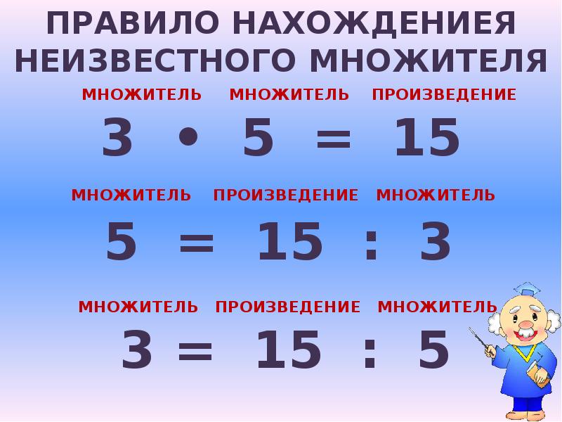 Арифметические действия сложение и вычитание повторение 4 класс презентация школа россии