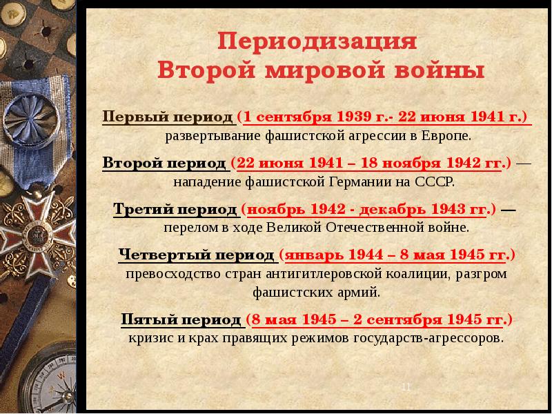 Начало великой отечественной войны первый период войны презентация 10 класс